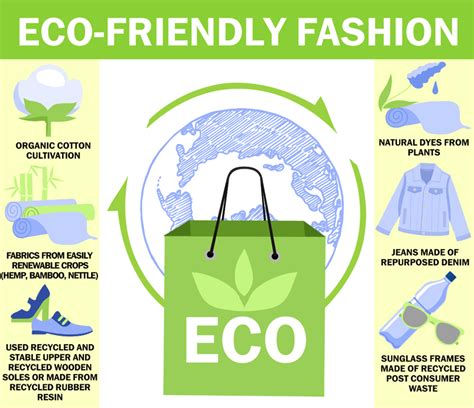 Environmental fashion brands. Things To Know About Environmental fashion brands. 